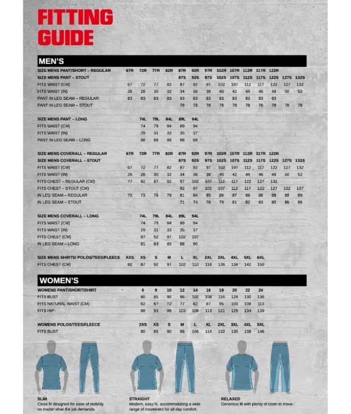 Cotton Bib Overall - Uniforms and Workwear NZ - Ticketwearconz